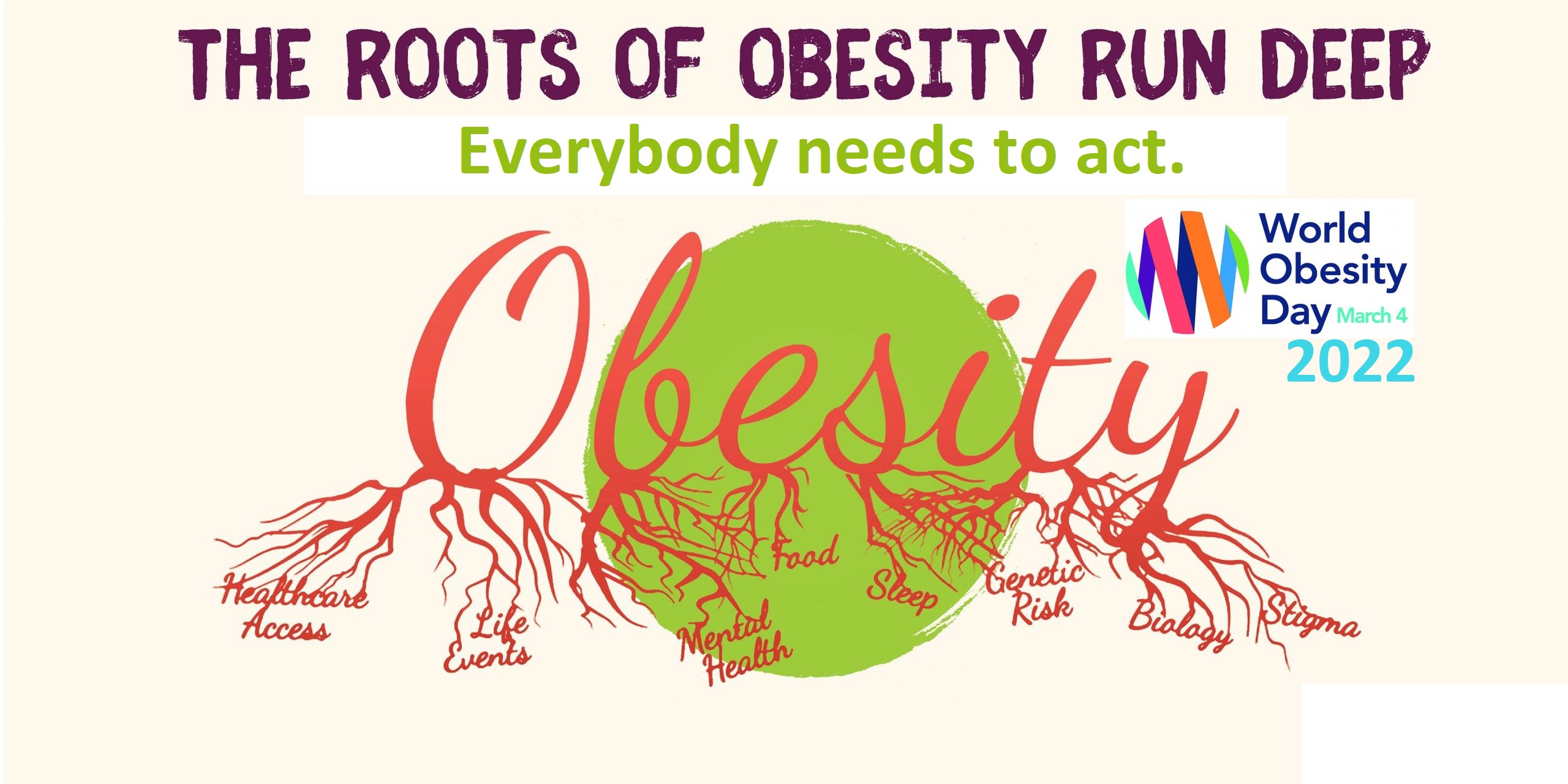 World Obesity Day World Obesity Day